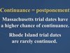 What Happens at Trial